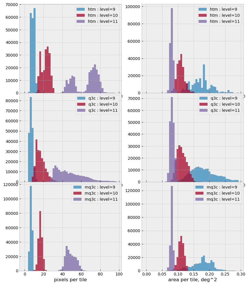 _images/pixels-tiles-partitioning.png